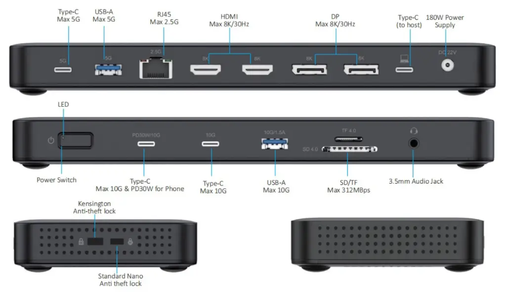 BCT3500-140W DisplayPort 2.1 Quad Display Dock 140W PD