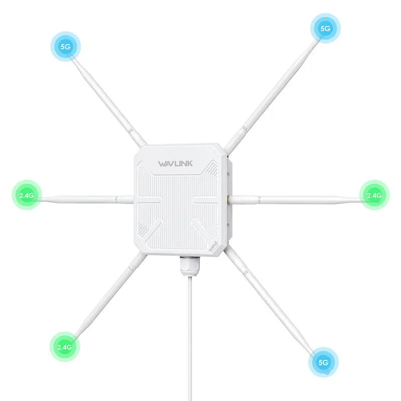 WAVLINK WL-WN588HX3 AX3000 WiFi 6 Outdoor Access Point / Range Extender