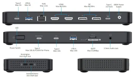 [BCT3500-140W] BCT3500-140W DisplayPort 2.1 Quad Display Dock 140W PD
